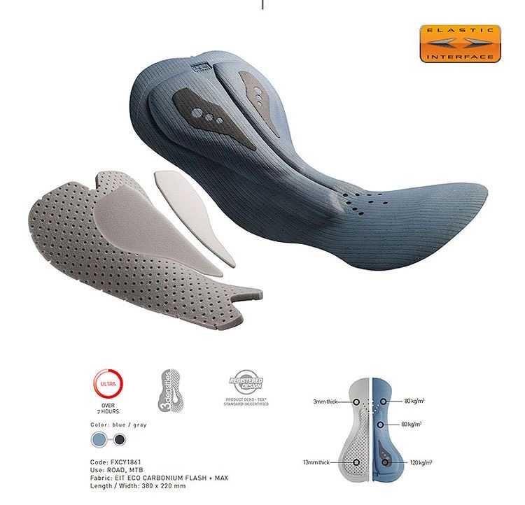 Celana Pendek Bersepeda Pria 3 - Mountain Biking Body Armour ulasan dan harga